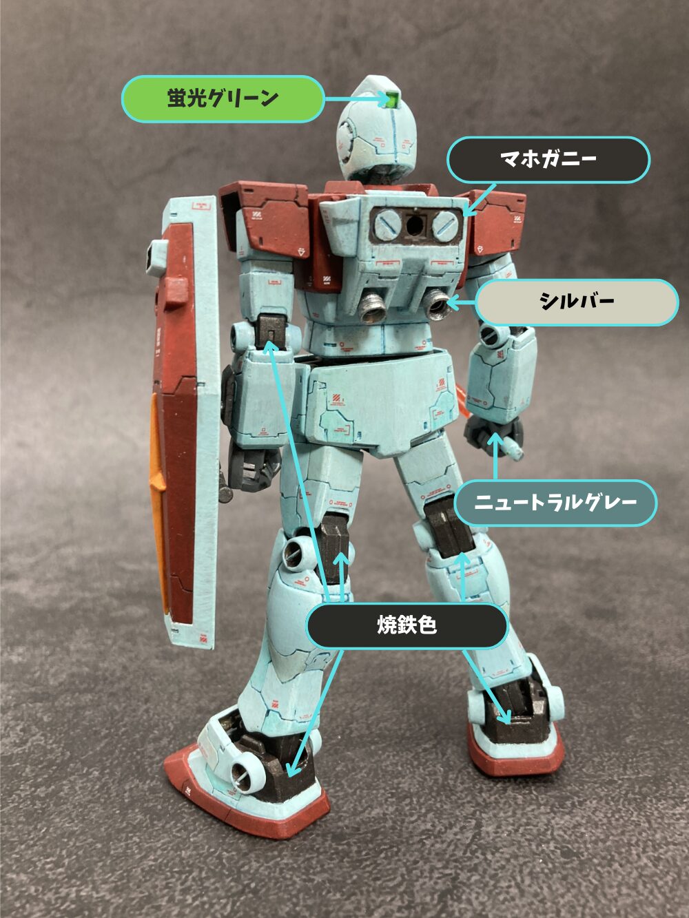 ガンプラ作例】HGUCジム作例－プロポーション変更・スジボリ・全塗装