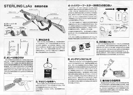 エアガン・マニュアル】JAC スターリングL2A3