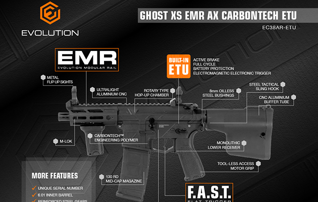 EVOLUTION AIRSOFT 電動ガン GHOST XS EMR AX CARBONTEC ETU