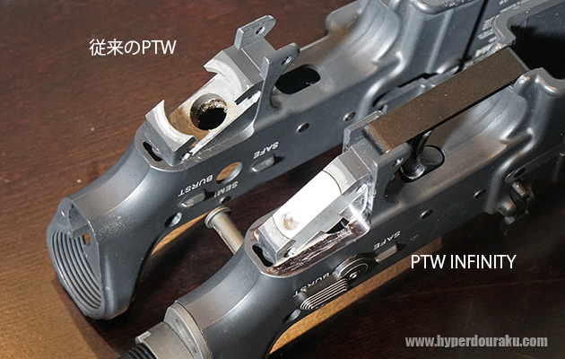 SYSTEMA 電動ガン PTW INFINITY(インフィニティ)