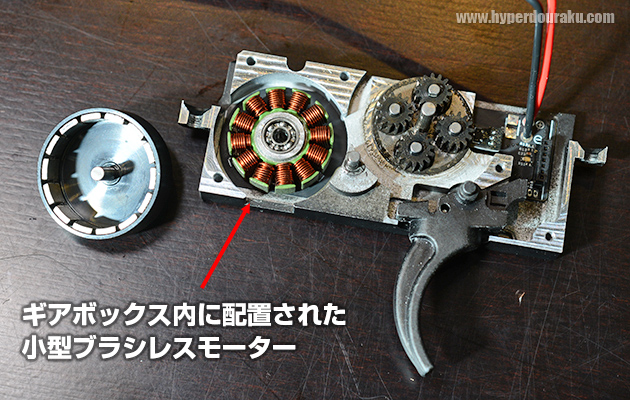 SYSTEMA 電動ガン PTW INFINITY 半年使ってみて