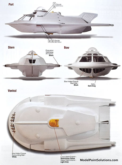Moebius 1/32 Proteus Submarine from “Fantastic Voyage” Review by