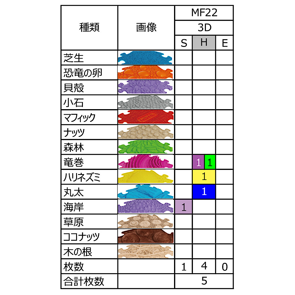 マフィックタイルズ・3D：乗り物・運動：百町森