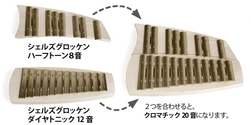 シェルズグロッケン ダイヤトニック12音：おもちゃ：百町森