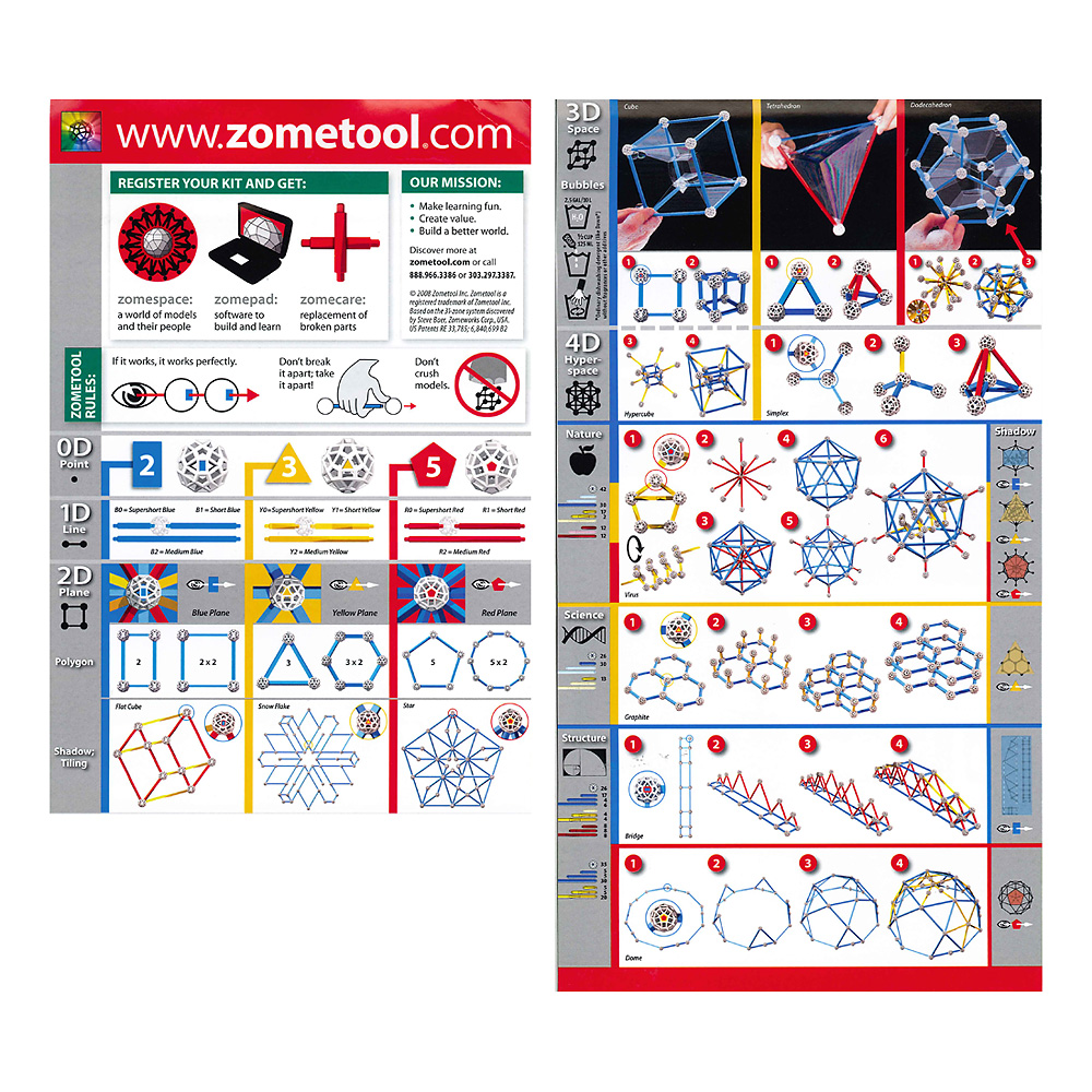 ゾムツール キット1：おもちゃ：百町森