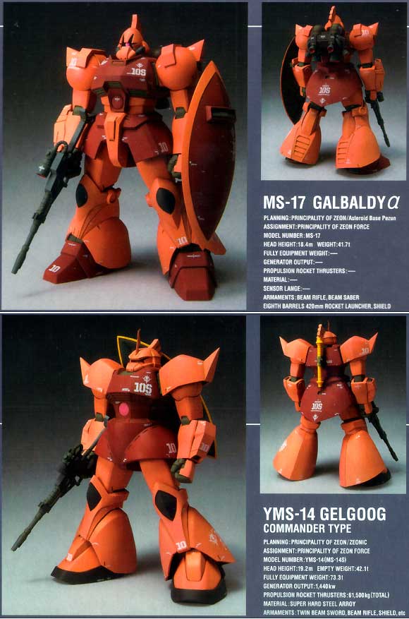 バンダイ MS-17 ガルバルディα (シャア専用ゲルググ） ZEONOGRAPHY