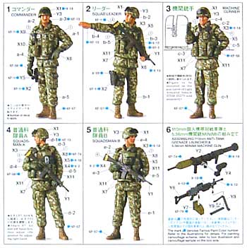 タミヤ 陸上自衛隊 イラク派遣隊員セット 1/35 ミリタリーミニチュア