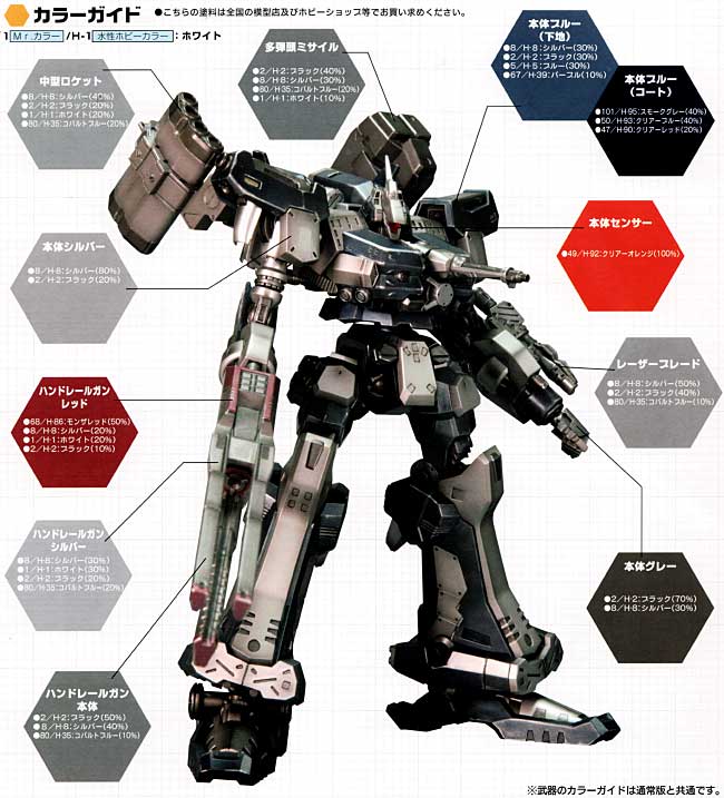 アーマード・コア ヴァリアブル インフニティ シリーズ クレスト CR