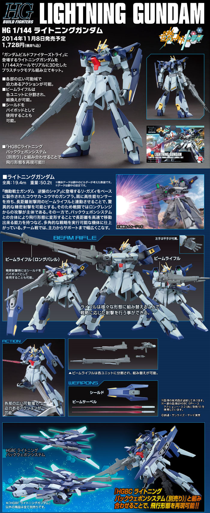 バンダイスピリッツ 1／144HGBFライトニングガンダムセット HG 1/144