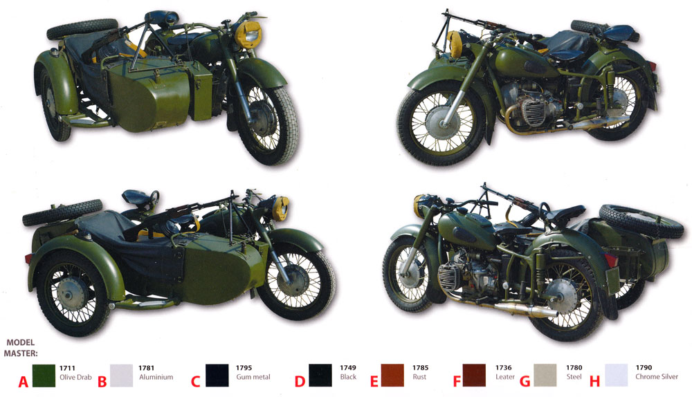 1/35 AFV ロシア ドニエプル MV-750 サイドカー AIM FAN MODEL