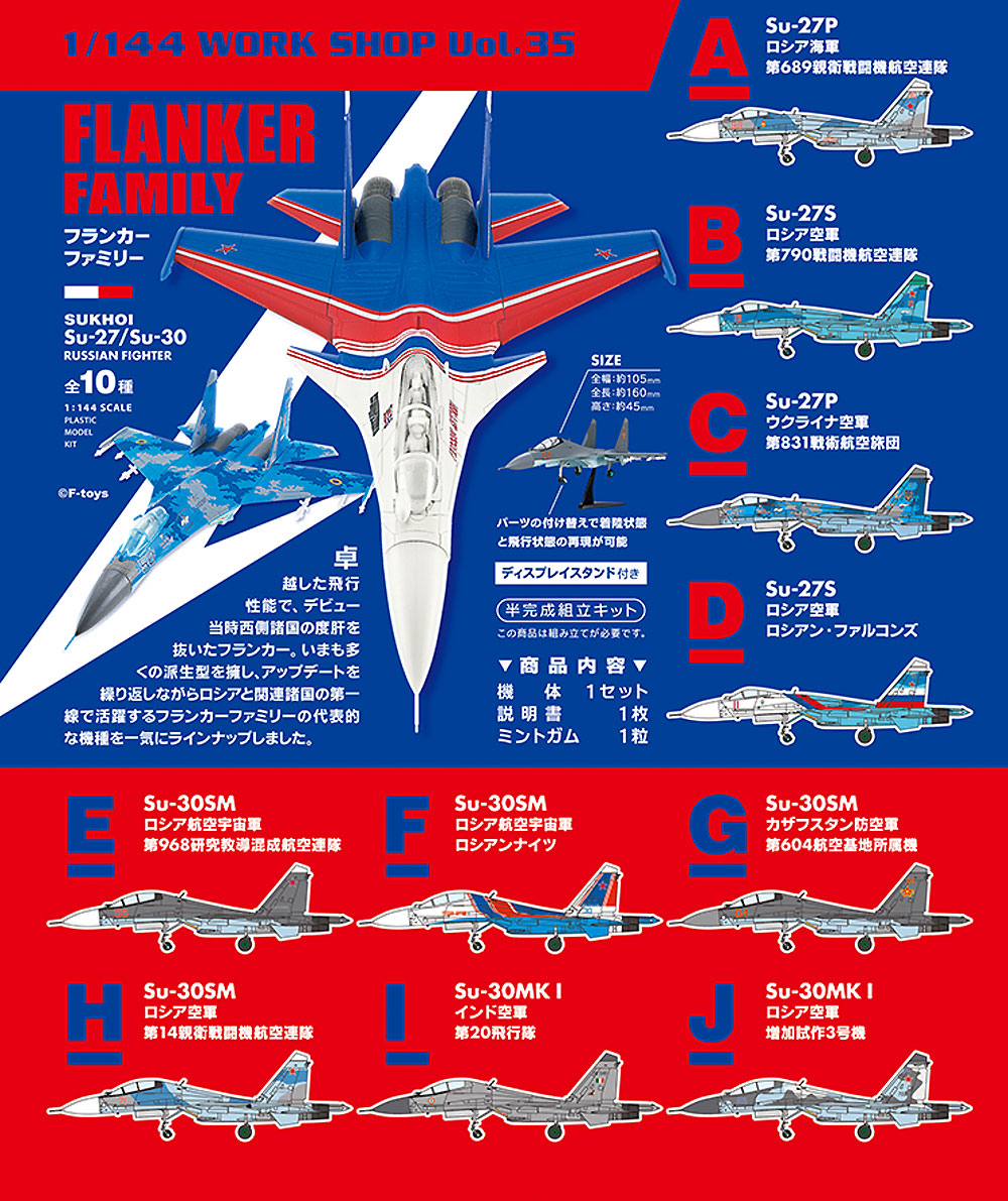 エフトイズ スホーイ Su-27/Su-30 フランカーファミリー (1BOX) 1/144