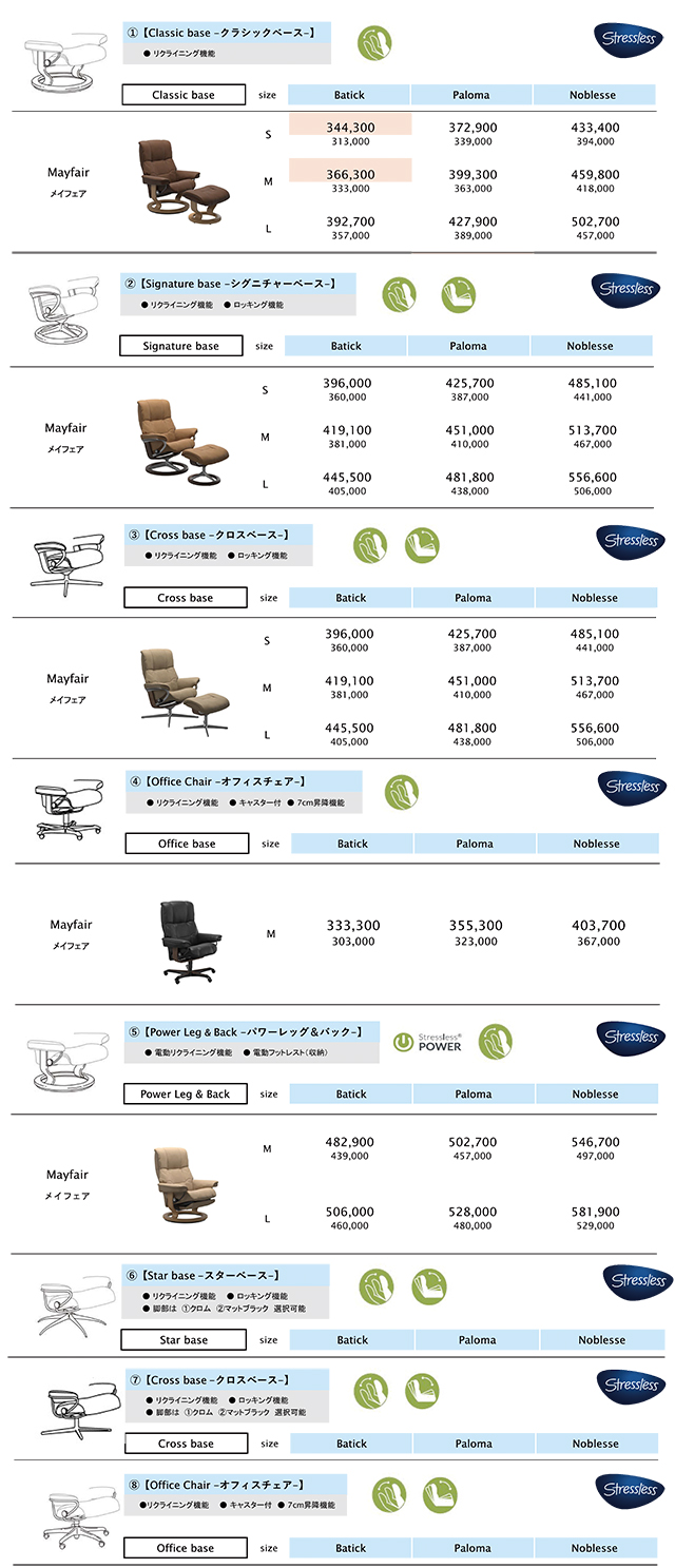 エコーネス〗ストレスレス メイフェア クラシック – 家具のトータル