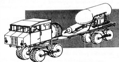 Internet Modeler Revell 1/32 Renwal Teracruzer and Mace Missile