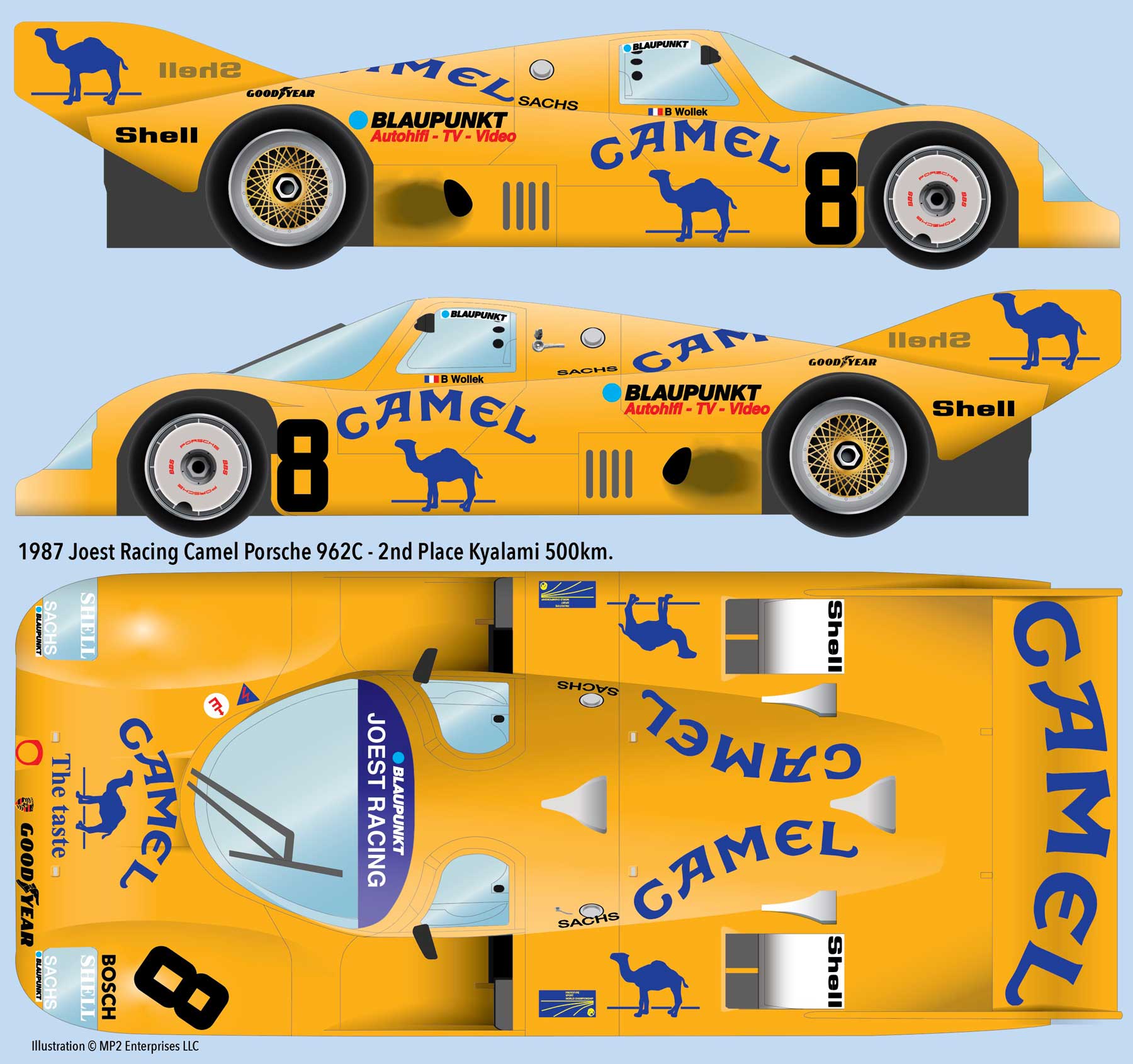 1987 Joest Porsche 962 Kyalami 500 km