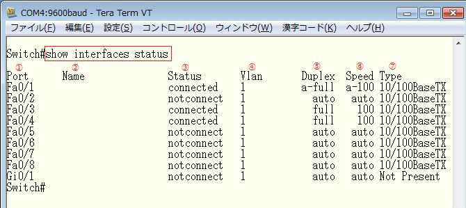 Catalystスイッチ - show interfacesの見方