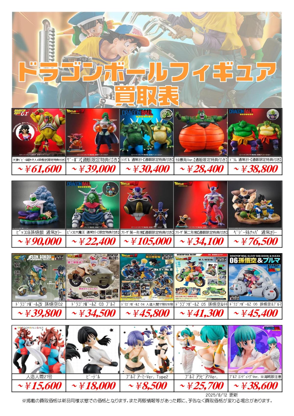 ドラゴンボールフィギュア高価買取中！まとめて売ると査定金額大幅UP
