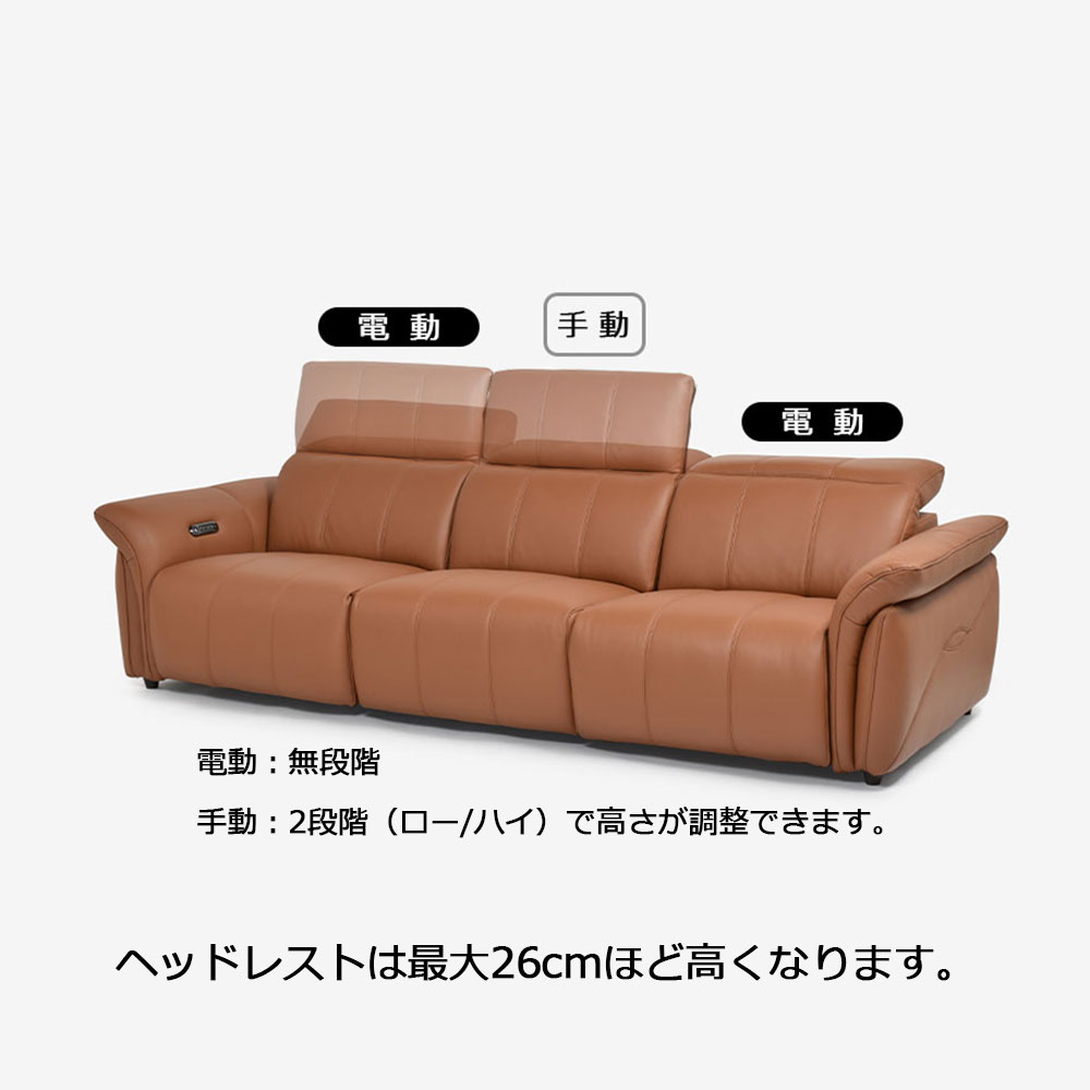 電動リクライニングソファ3点セット「L/S Motion 74（エルエス