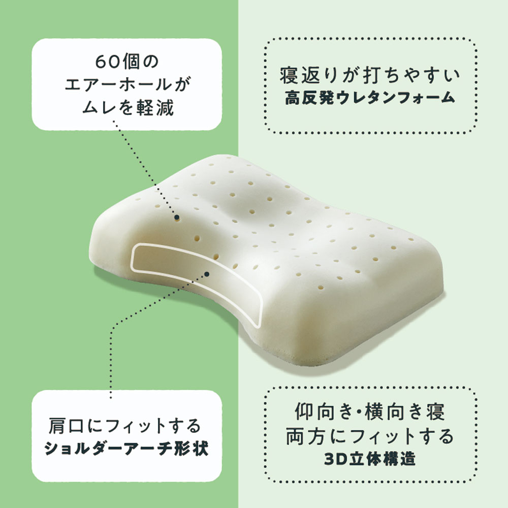 枕「Flat ヘルシーピロー」nishikawa（西川）睡眠Labo | 【公式】大塚