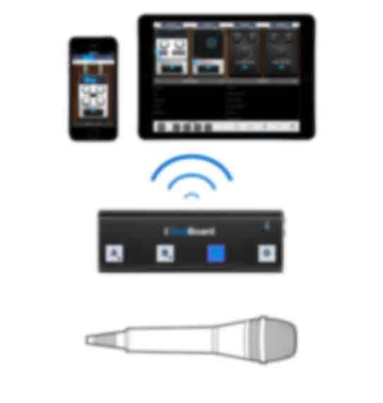 IK Multimedia - iRig BlueBoard