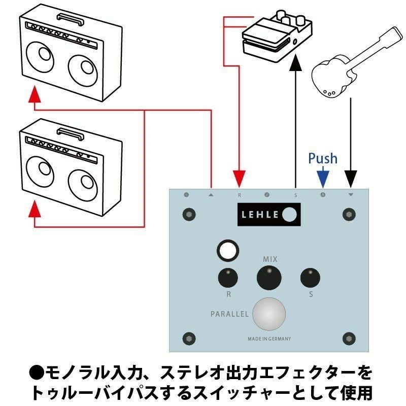 LEHLE PARALLEL SW II（リール）ループミキサー ｜イケベ楽器店