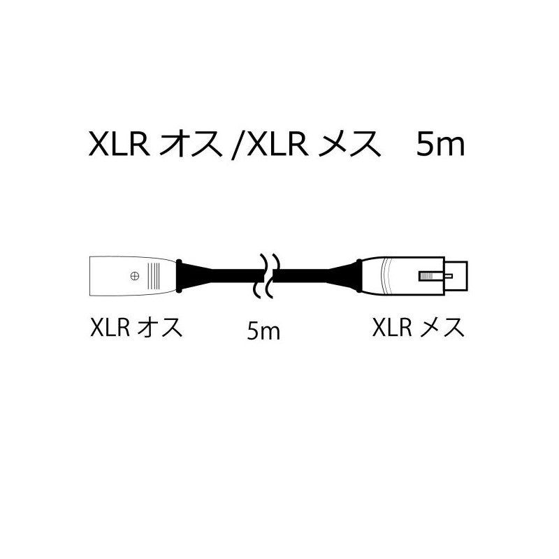 SHURE BETA 58A-J【マイクケーブルセット(XLRメス-XLRオス)5.0m