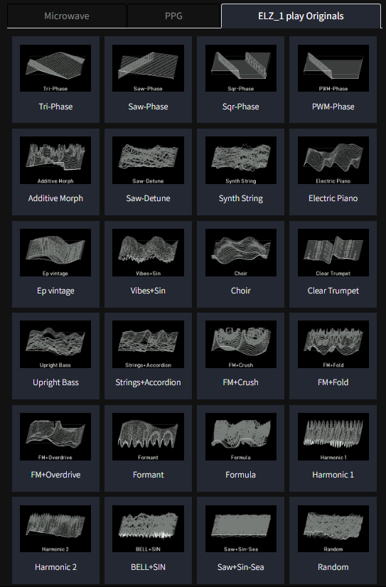 SONICWARE」図鑑 ELZ_1 play V2 | イケベ デジタルタワー / DIGITAL TOWER