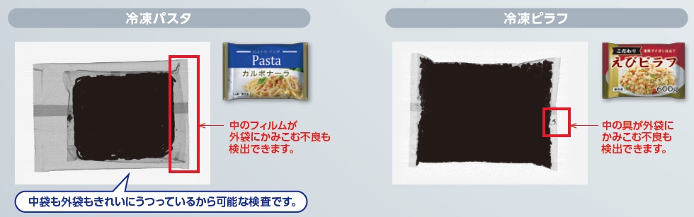 X線検査装置 かみこみ検査用 IX-GN-24M1｜検査・検出｜製品情報｜イシダ