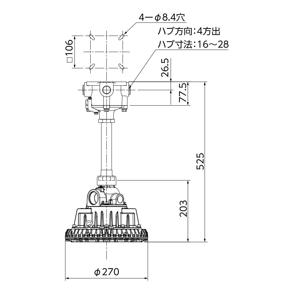 ラインアップ | レディオック EX ディオZ2 | 岩崎電気