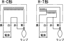 アイ 水銀ランプ | 水銀ランプ(水銀灯) | 岩崎電気