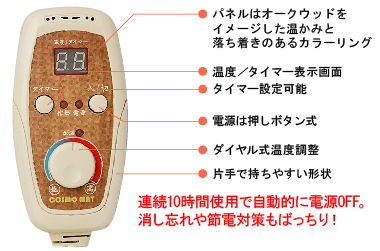 炭の電気マット コスモマット | 商品 | ジェイ・コスモ株式会社
