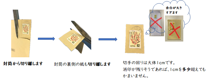 使用済み切手などを寄付する | JOCS 日本キリスト教海外医療協力会
