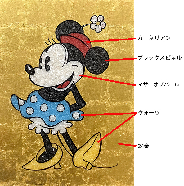 ジュエリー絵画® ディズニー 「ミニーマウス ゴールド」（Mサイズ）