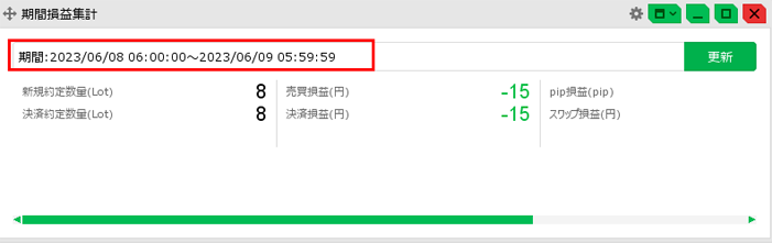 約定数量の確認方法｜JFX株式会社