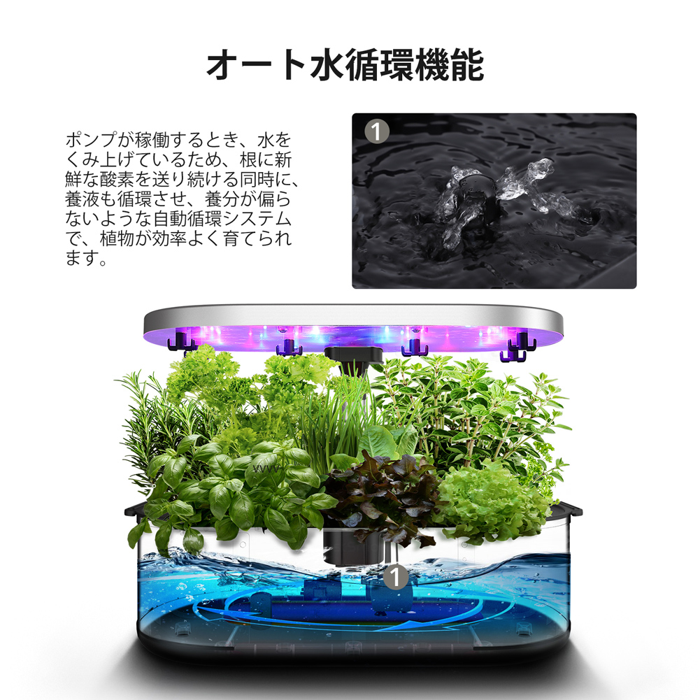 GS1 Lite】 意匠権登録済 JustSmart 水耕栽培キット 液晶パネル 誘引
