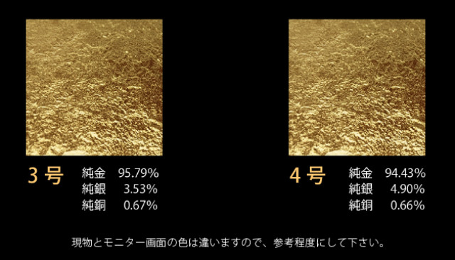 工芸用 金箔 24K 純金箔 100枚｜工芸用 箔100枚シリーズ｜オンライン