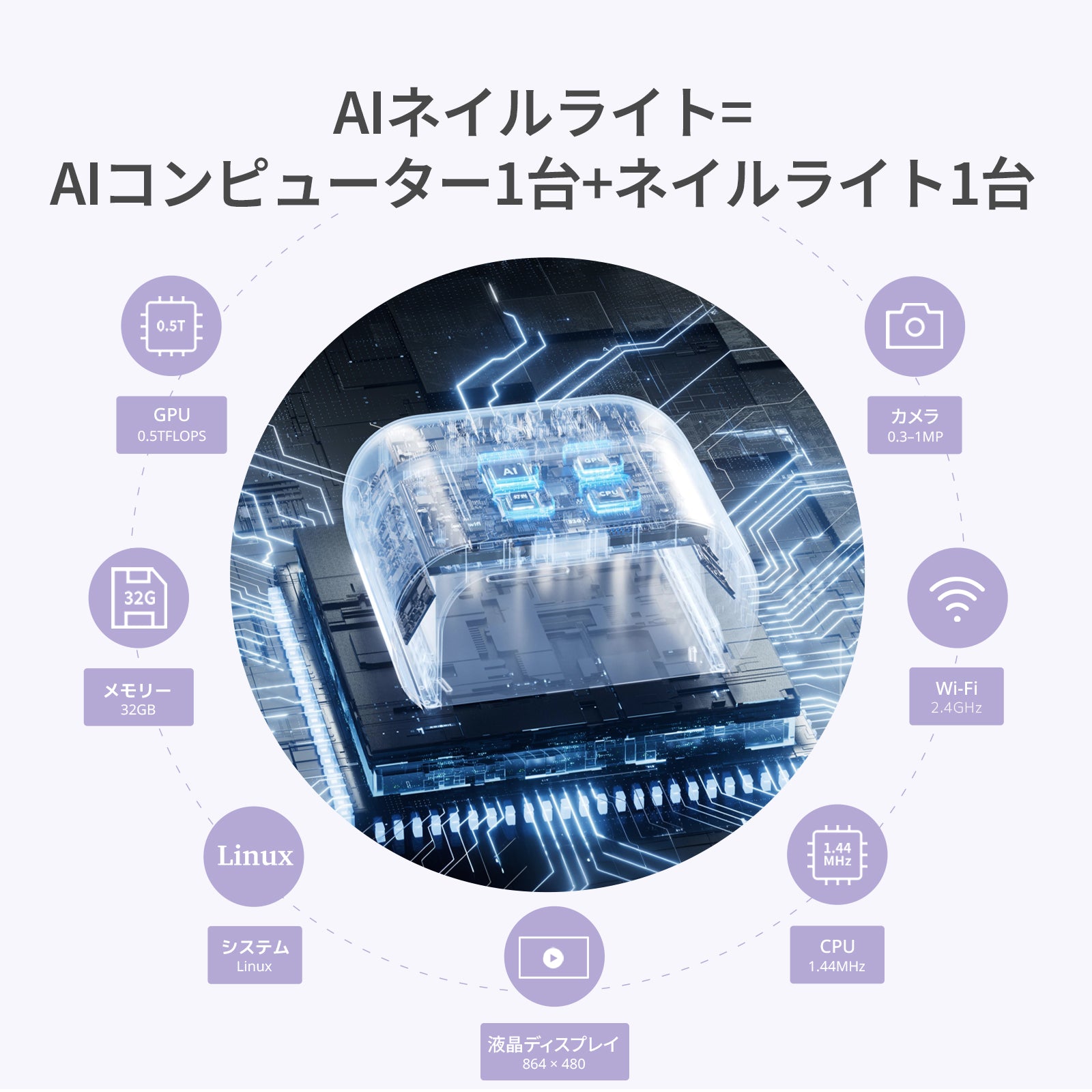 The No. 1 skin-friendly AI nail light – ONAILJP