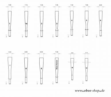 シェーパーティップ