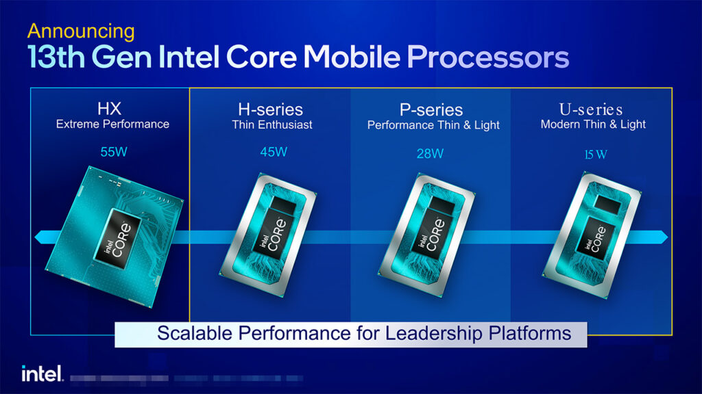 Intel、第13世代Coreプロセッサ・ファミリーを発表。 - IT MAGAZINE
