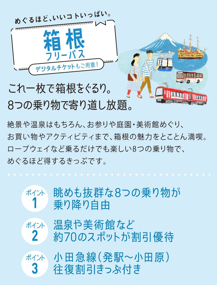 料金・発売箇所 | 箱根フリーパス | 小田急のお得なきっぷ
