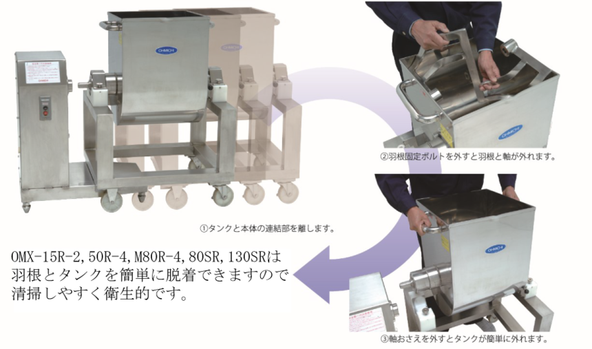 フードミキサー｜製品情報｜株式会社大道産業