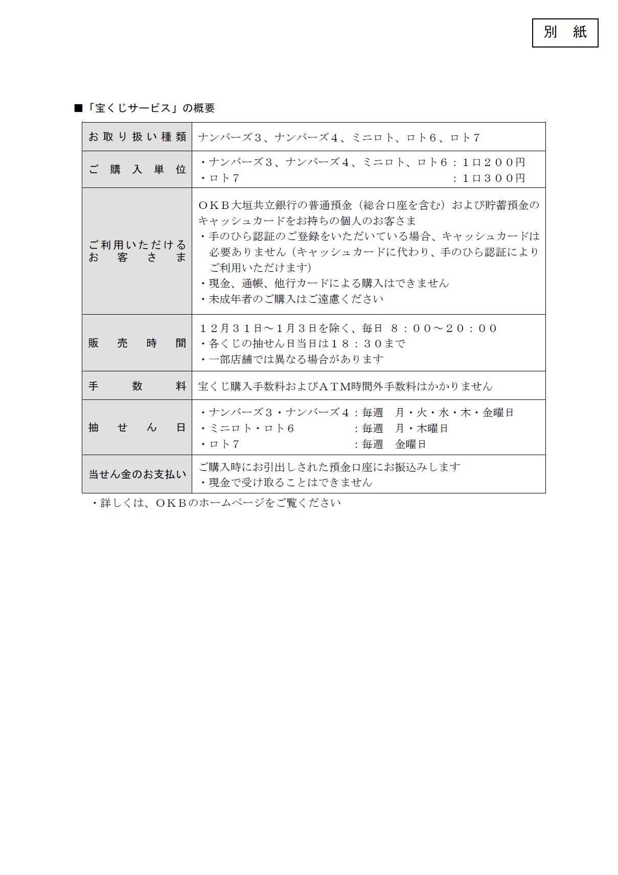 宝くじサービス取扱ATMの拡充～「数字選択式宝くじ」をより便利にご