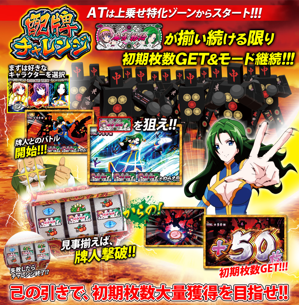 麻雀グランプリ | 麻雀物語3 役満乱舞の究極大戦