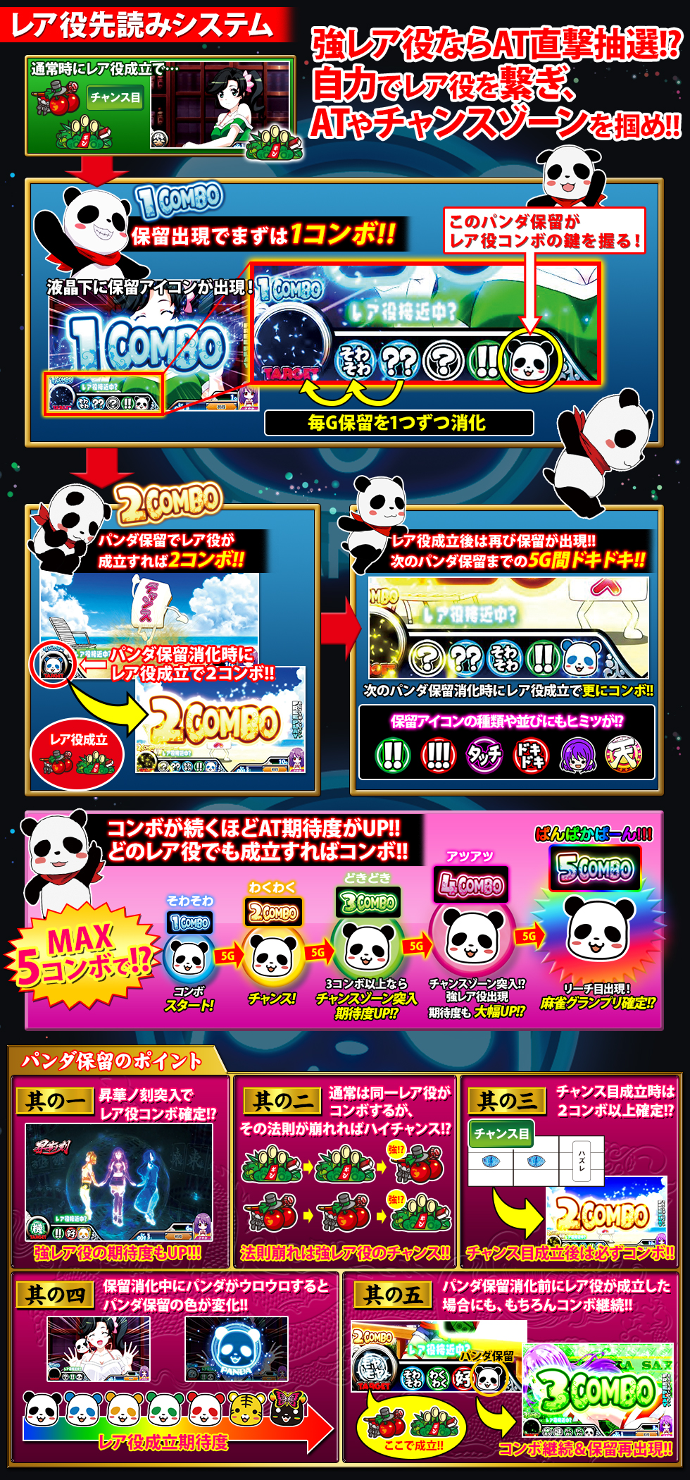 演出 | 麻雀物語3 役満乱舞の究極大戦