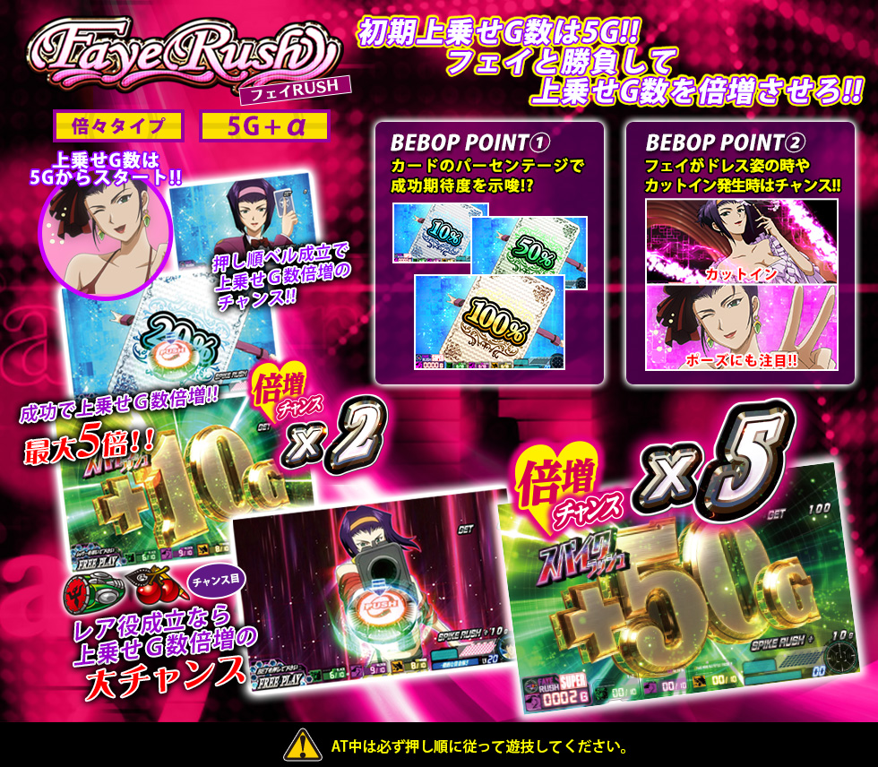 上乗せ特化ゾーン | パチスロ カウボーイビバップ