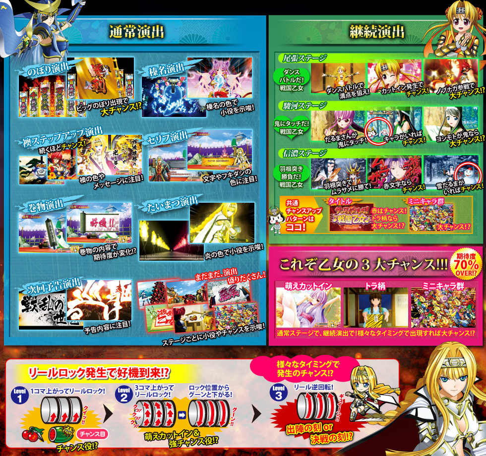 演出 | +++ 戦国乙女～剣戟に舞う白き剣聖～西国参戦編 +++