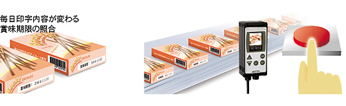 機能紹介 : オールインワン画像センサ エッジ判別タイプ - CVS3