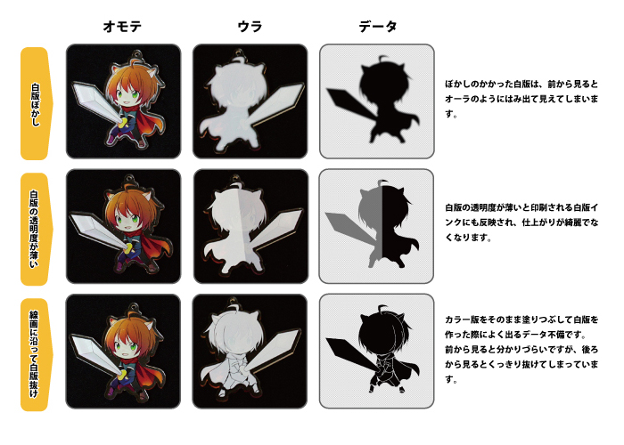 ジオラマスタンド | グッズ印刷 | 同人誌印刷と同人グッズ印刷なら