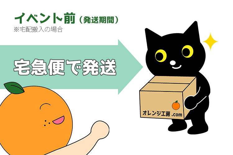 ご注文の流れ | 同人誌印刷と同人グッズ印刷ならオレンジ工房.com！