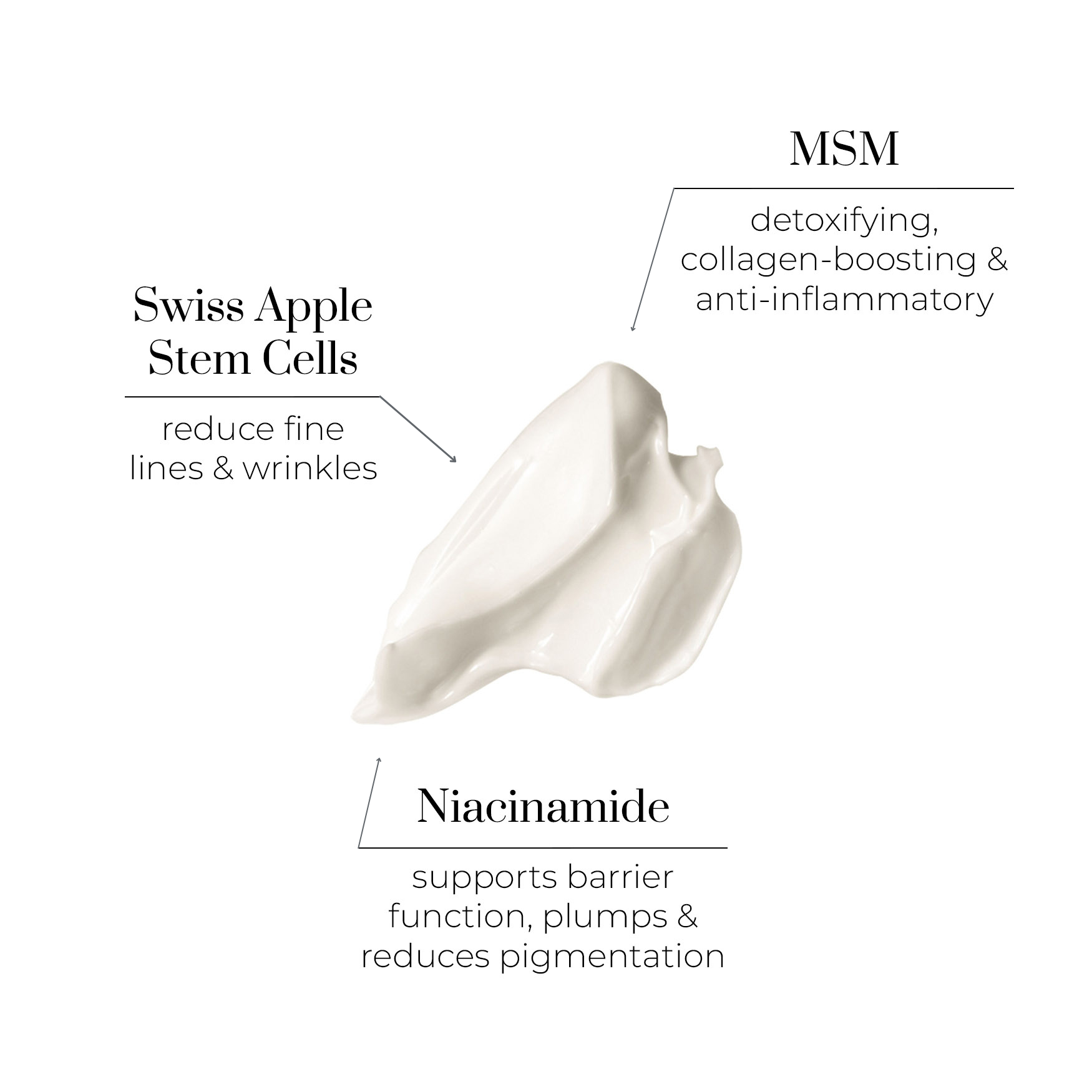 Bedtime Beauty Boost | OSKIA