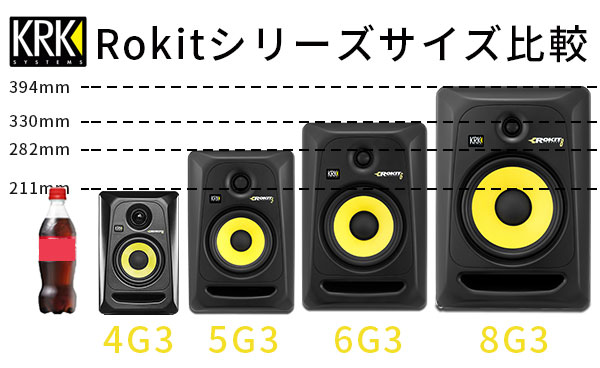 クリエーターに愛され続ける定番モニタースピーカーKRK ROKIT 5 G3とは？